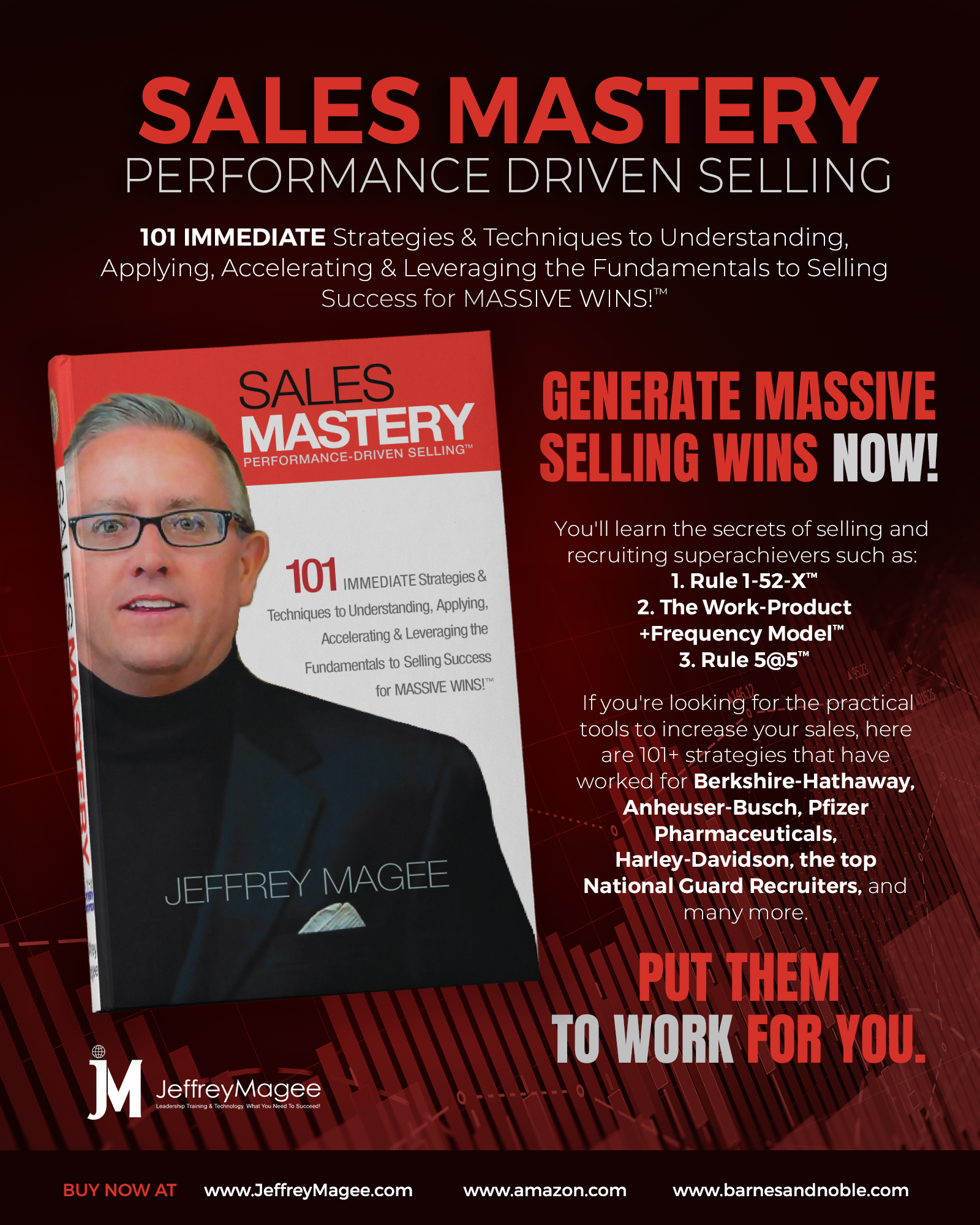 Sales Mastery Performance Driven Selling Promotional Piece